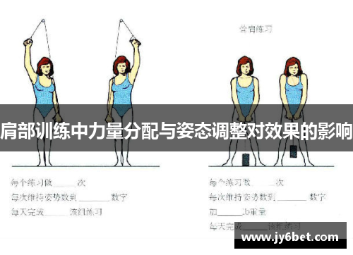 肩部训练中力量分配与姿态调整对效果的影响